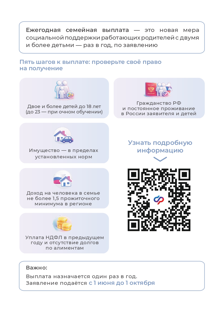 СОЦИАЛЬНЫЙ ФОНД РОССИИ НАЧНЁТ ПРИЁМ ЗАЯВЛЕНИЙ О НАЗНАЧЕНИИ ЕЖЕГОДНОЙ СЕМЕЙНОЙ ВЫПЛАТЫ ГРАЖДАНАМ РОССИЙСКОЙ ФЕДЕРАЦИИ